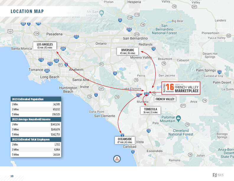 Commercial Property for Sale in Winchester California 92596